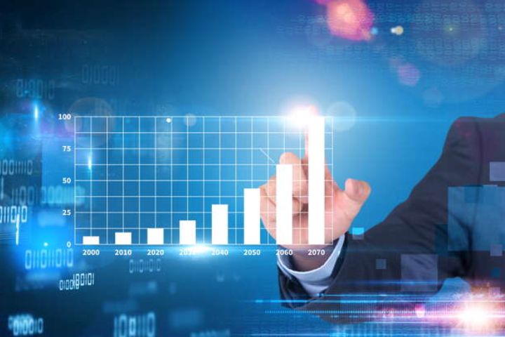 现货市场和期货市场的划分依据 市场按什么标准划分为现货